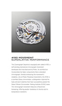 画像をギャラリービューアに読み込む, 【新品】ロレックス コスモグラフ デイトナ 116500LN-001